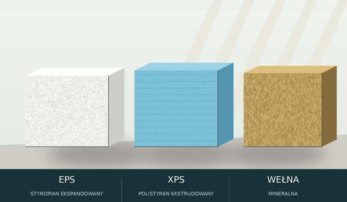 Styropian-EPS-XPS-czy-welna-mineralna-czym-ocieplic-dom