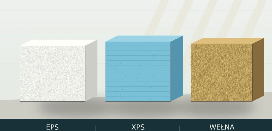 Styropian-EPS-XPS-czy-welna-mineralna-czym-ocieplic-dom